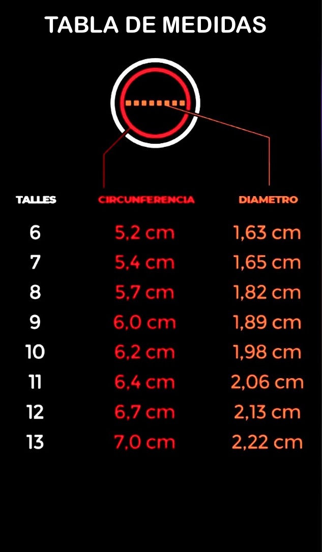 Anillo 𝐒𝐭. 𝐌𝐢𝐜𝐡𝐚𝐞𝐥